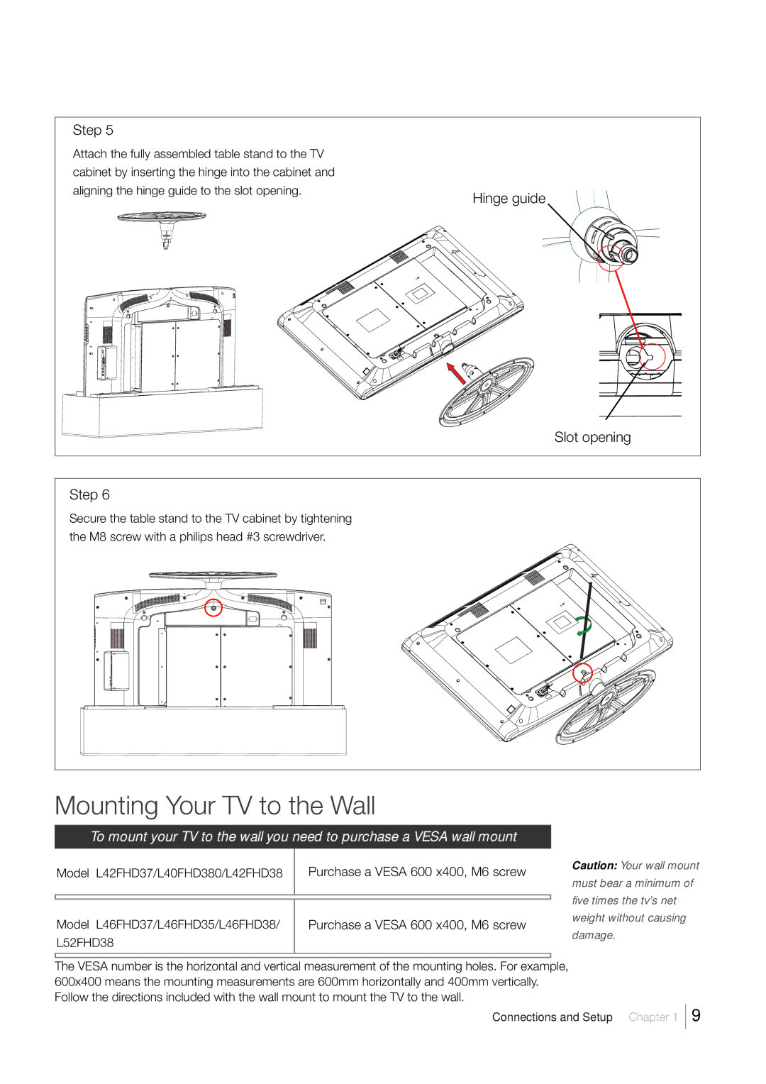 RCA L52FHD38, L46FHD35 warranty Mounting Your TV to the Wall, Step Hinge guide Slot opening 