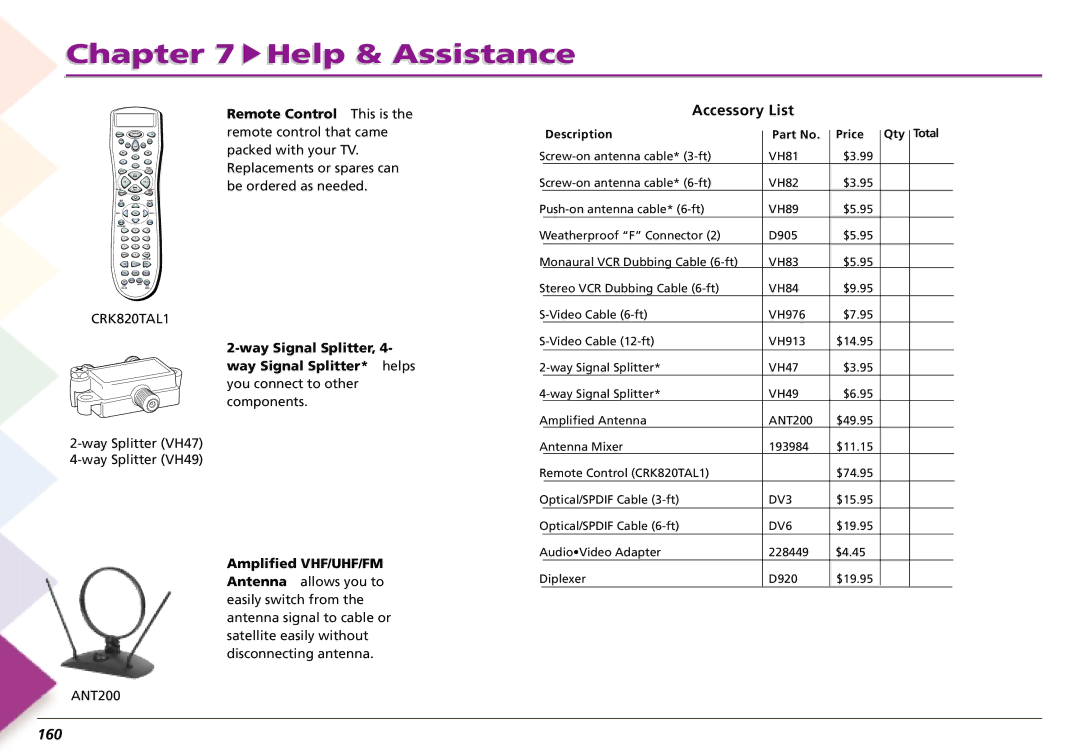 RCA L50000 manual Accessory List, 160 