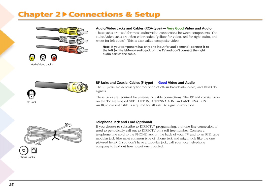 RCA L50000 manual RF Jacks and Coaxial Cables F-type Good Video and Audio 