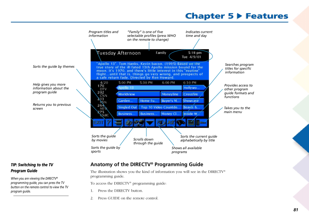 RCA L50000 manual Anatomy of the Directv Programming Guide, TIP Switching to the TV Program Guide 