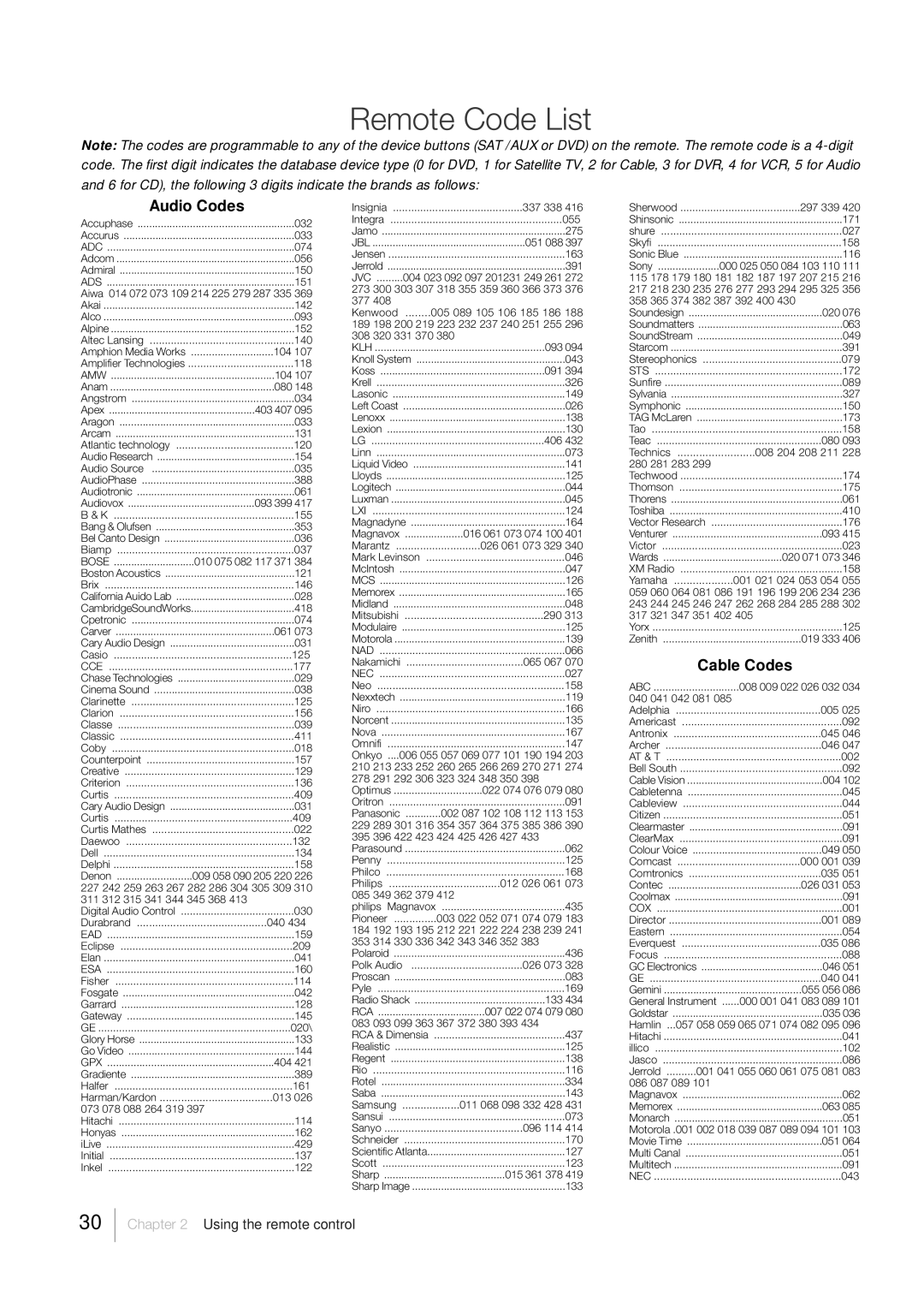 RCA LCD FLAT PANEL HDTV warranty Remote Code List, Audio Codes 