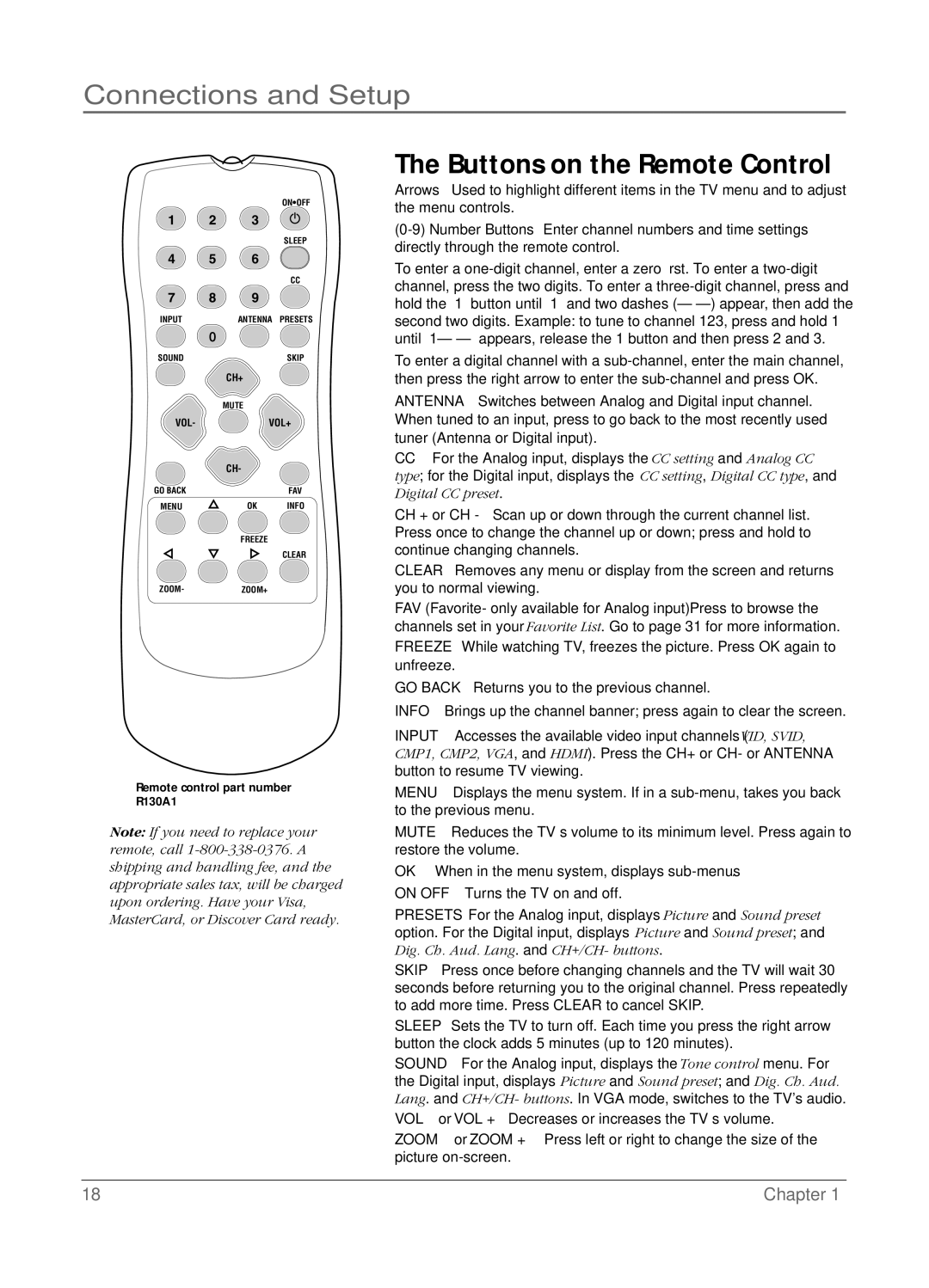 RCA LCD manual Buttons on the Remote Control 