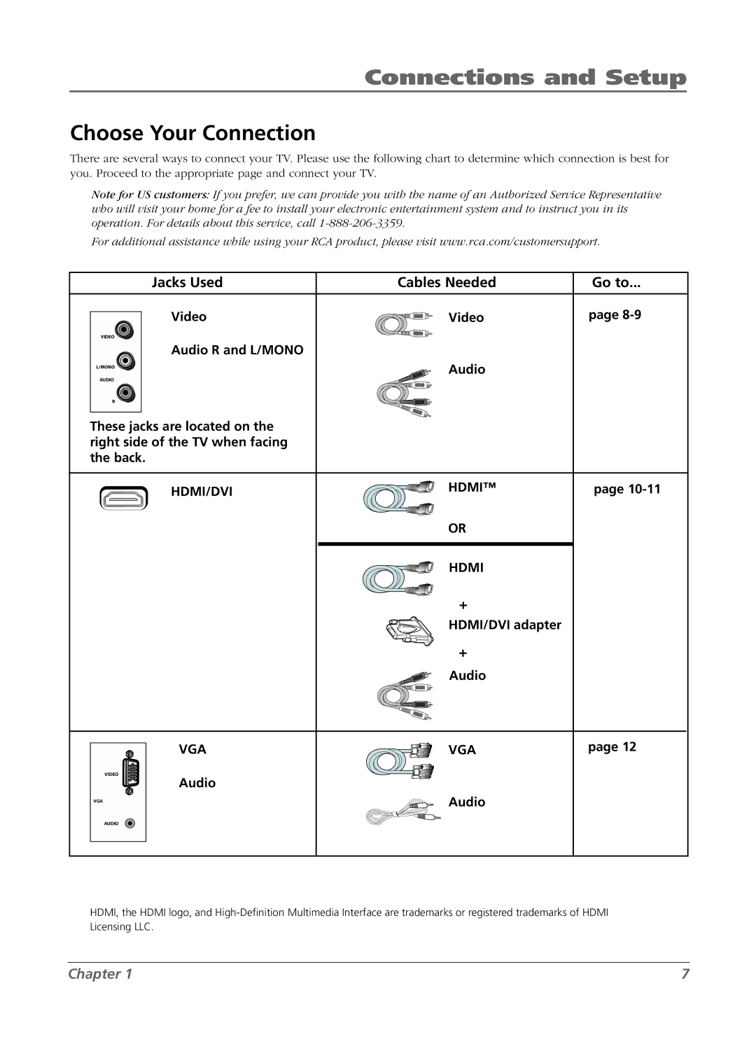 RCA LCD manual Choose Your Connection, Jacks Used Cables Needed Go to 