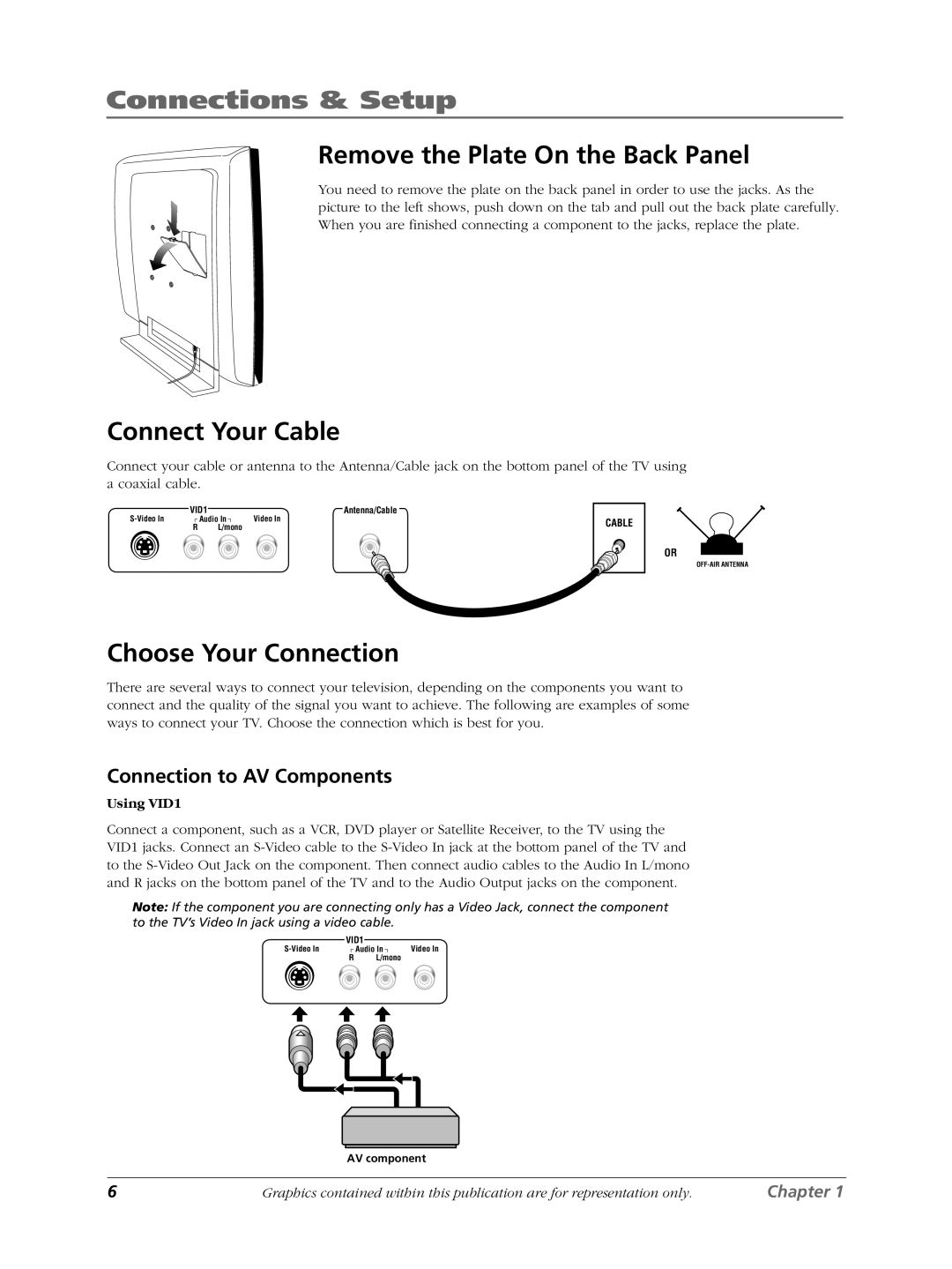 RCA LCDS2022B Remove the Plate On the Back Panel, Connect Your Cable, Choose Your Connection, Connection to AV Components 