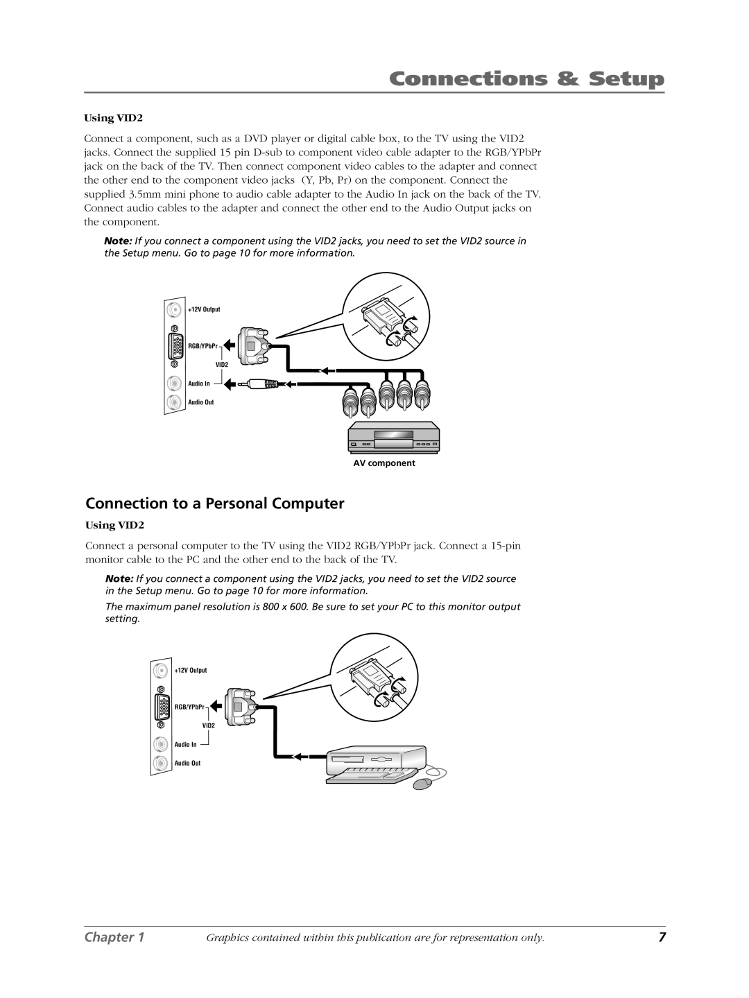 RCA LCDS2022B manual Connection to a Personal Computer, Using VID2 