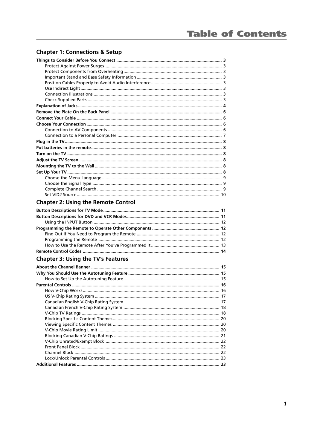 RCA LCDS2022B manual Table of Contents 