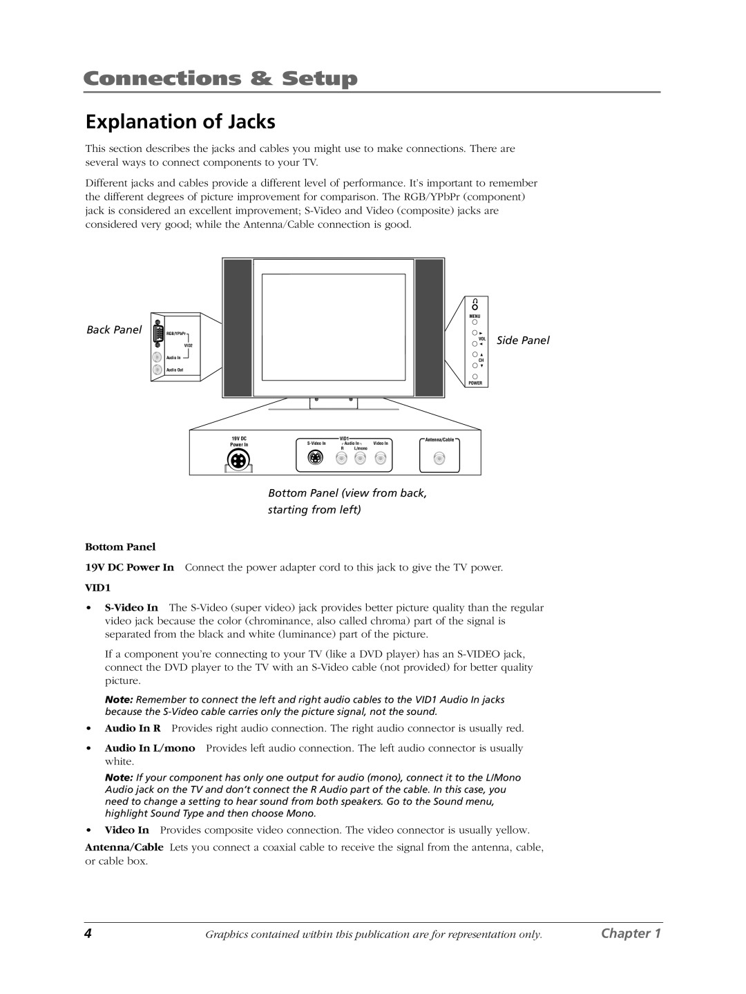 RCA LCDS2022B manual Explanation of Jacks, Bottom Panel 