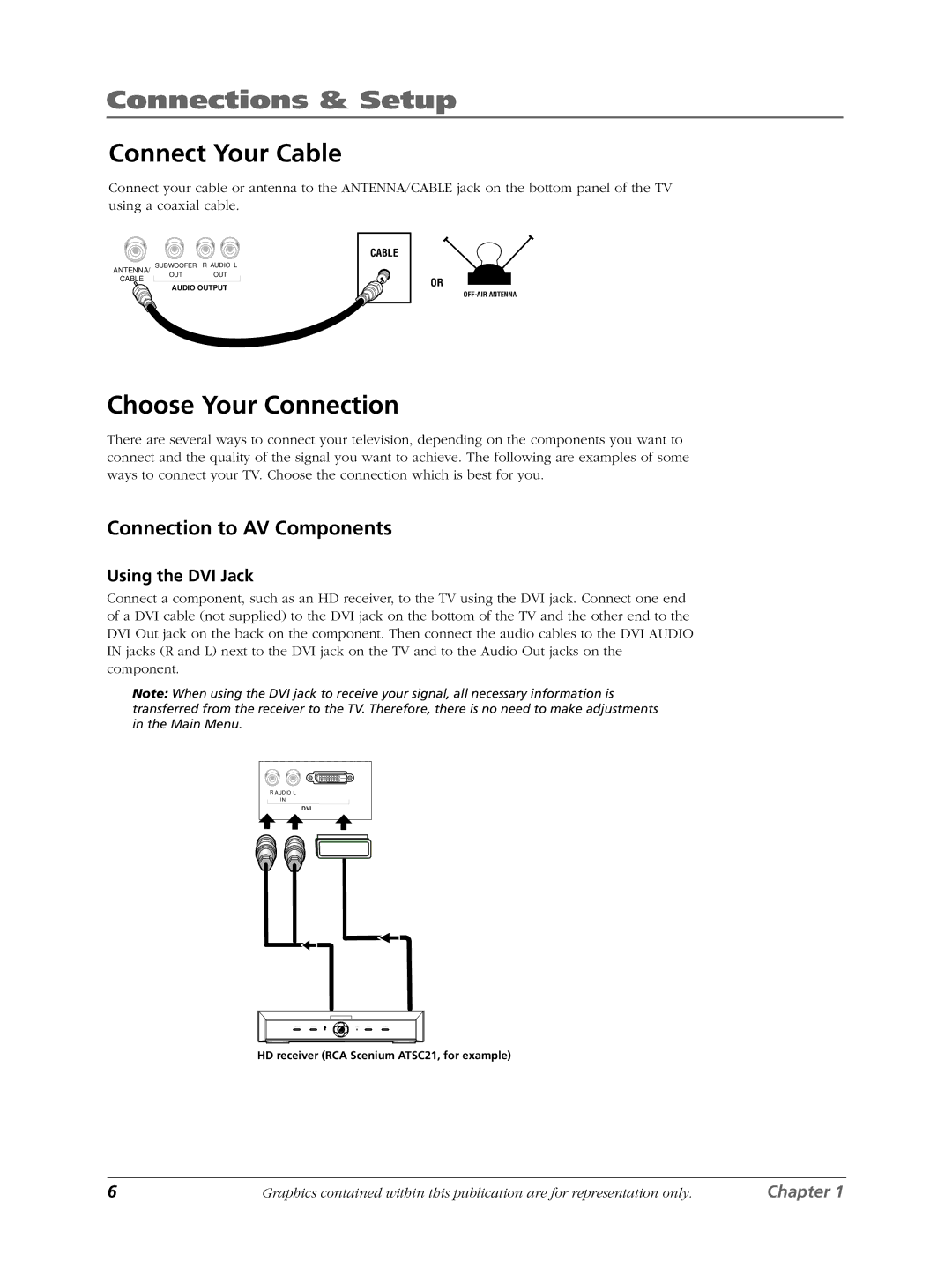 RCA LCDX3022W manual Connect Your Cable, Choose Your Connection, Connection to AV Components, Using the DVI Jack 