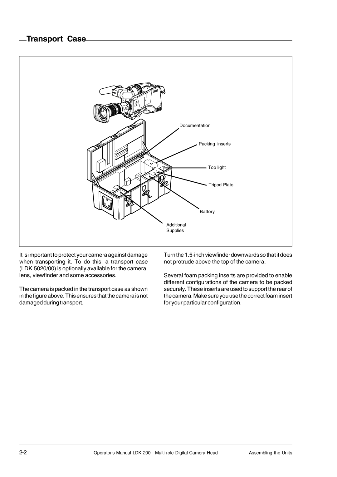 RCA LDK 200 manual Transport Case 