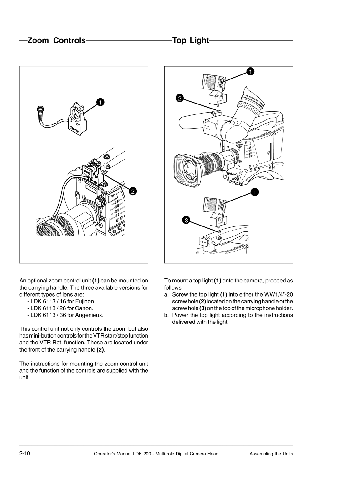 RCA LDK 200 manual Zoom Controls, Top Light 