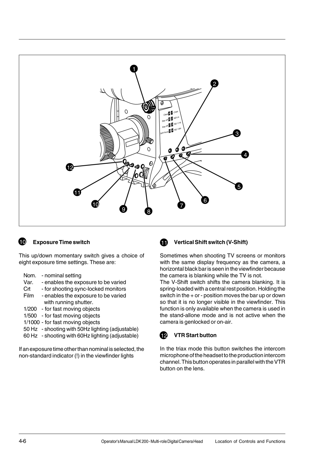 RCA LDK 200 manual Exposure Time switch, Vertical Shift switch V-Shift, VTR Start button 