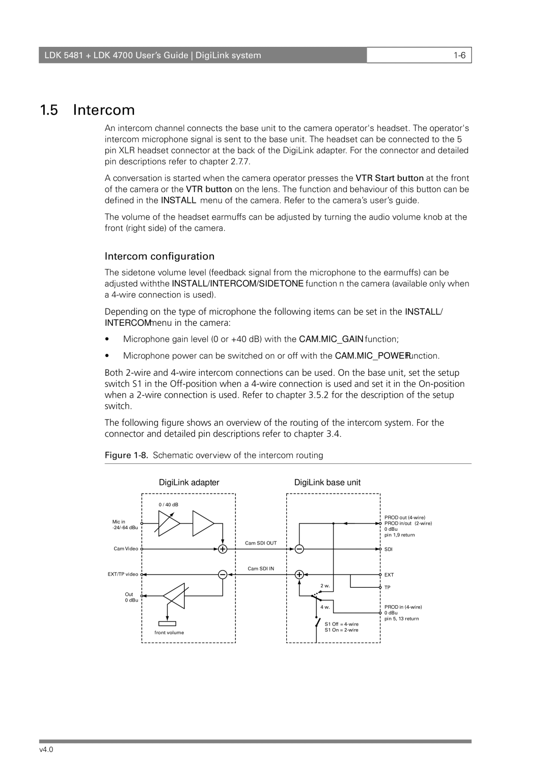 RCA LDK 5481, LDK 4700 manual Intercom, Schematic overview of the intercom routing 