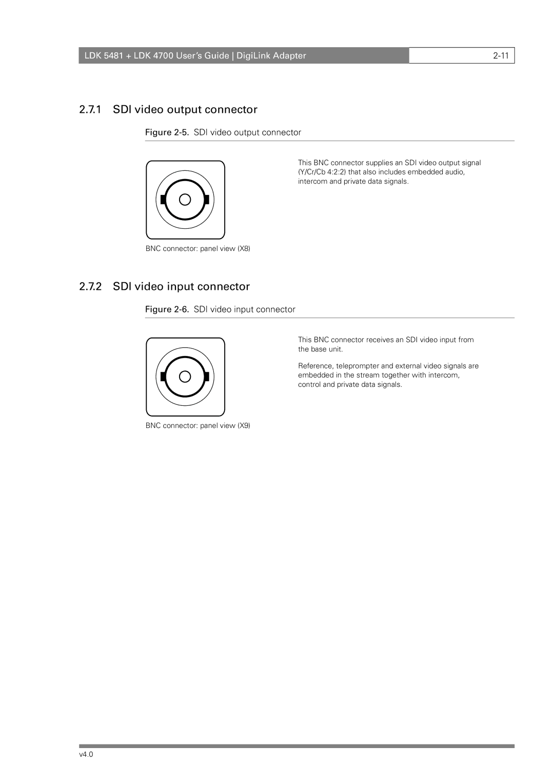 RCA LDK 4700, LDK 5481 manual SDI video output connector, SDI video input connector 