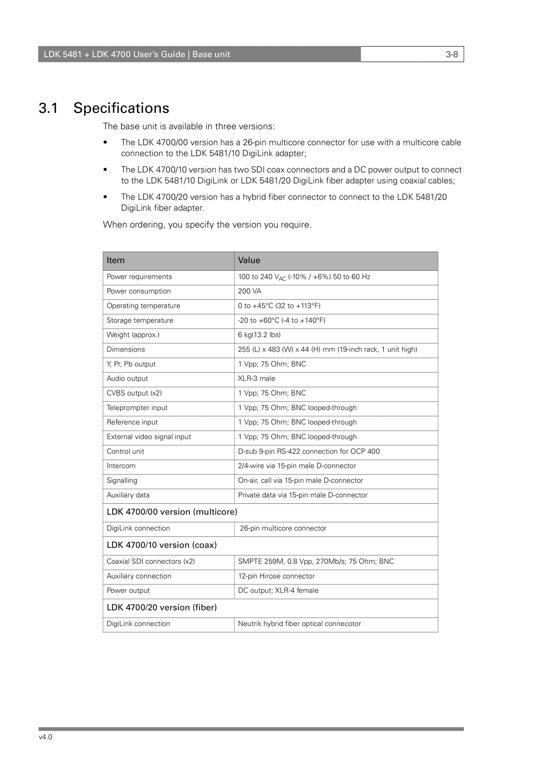 RCA LDK 5481 manual LDK 4700/00 version multicore, LDK 4700/10 version coax, LDK 4700/20 version fiber 