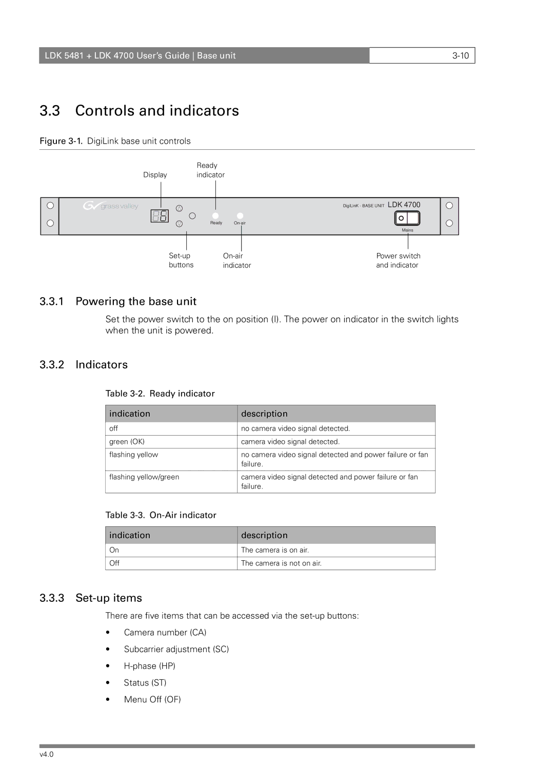 RCA LDK 5481, LDK 4700 manual Controls and indicators, Powering the base unit, Indicators, Set-up items 