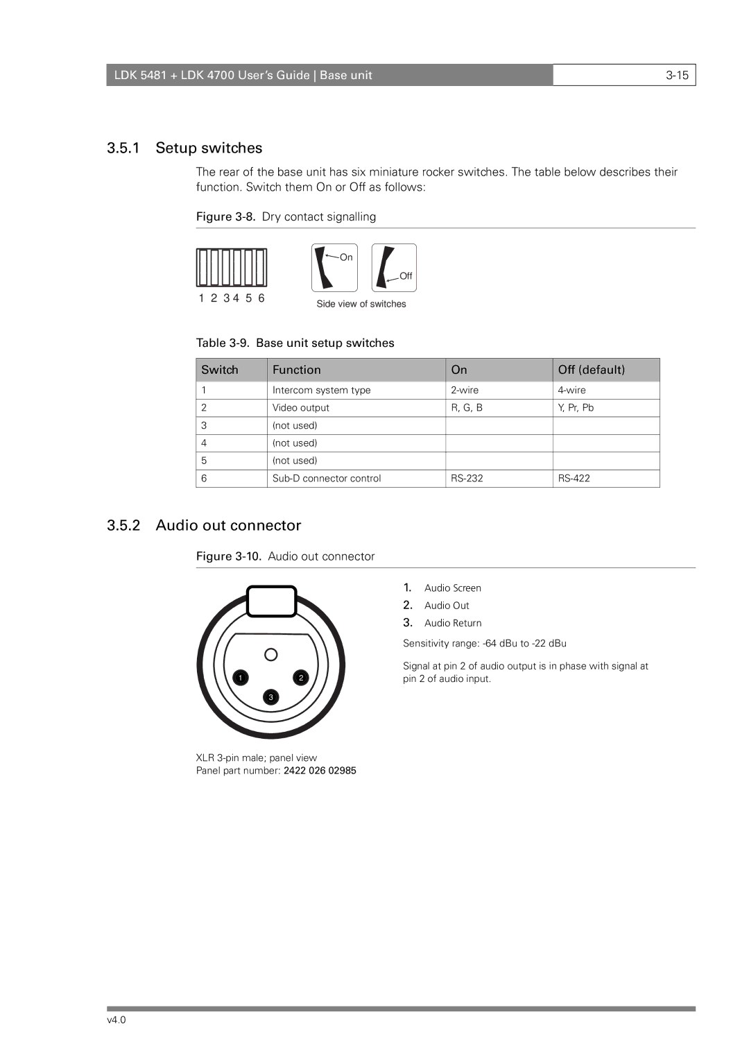 RCA LDK 4700, LDK 5481 manual Setup switches, Audio out connector, Base unit setup switches Switch Function Off default 