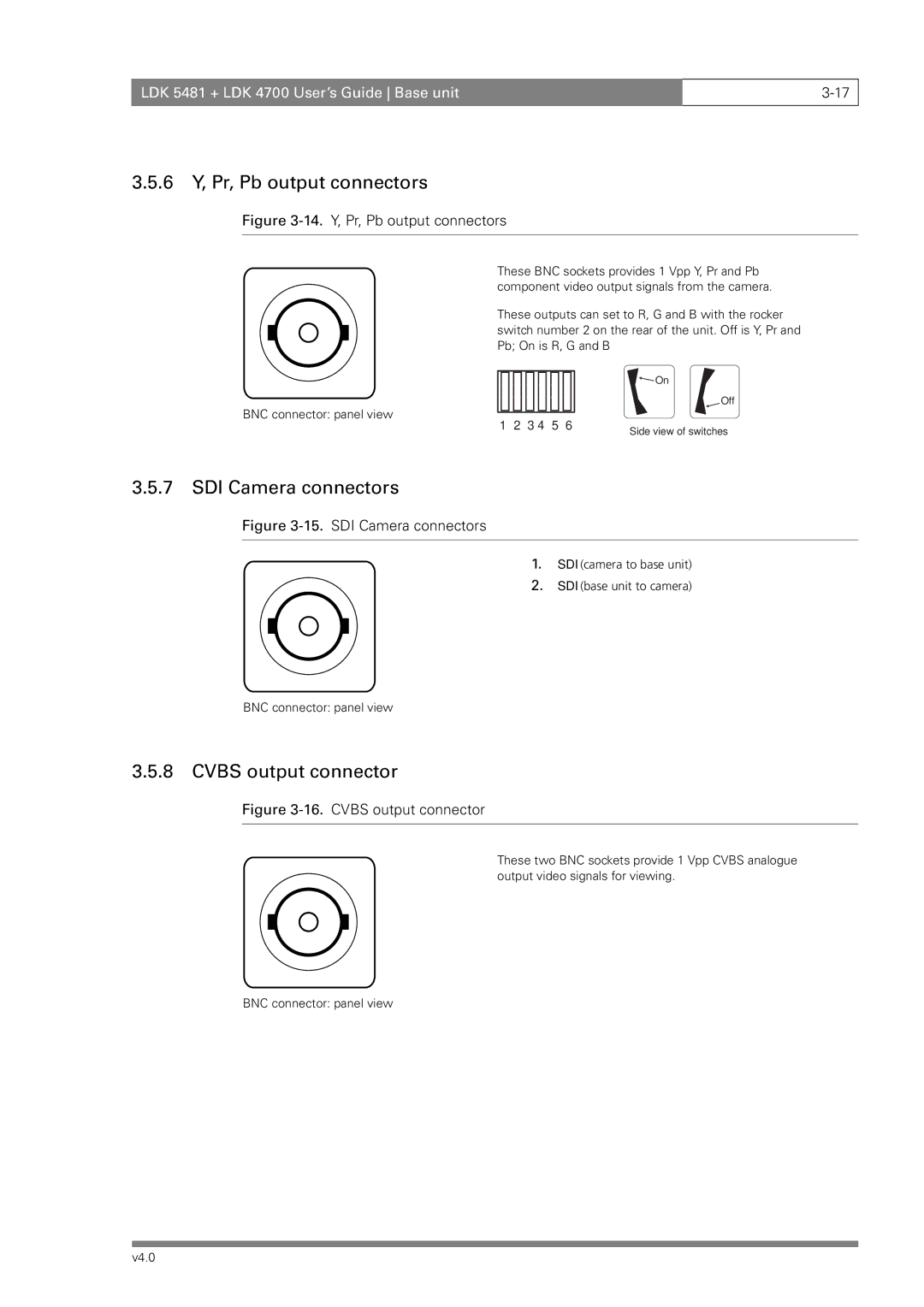 RCA LDK 4700, LDK 5481 manual 6 Y, Pr, Pb output connectors, SDI Camera connectors, Cvbs output connector 