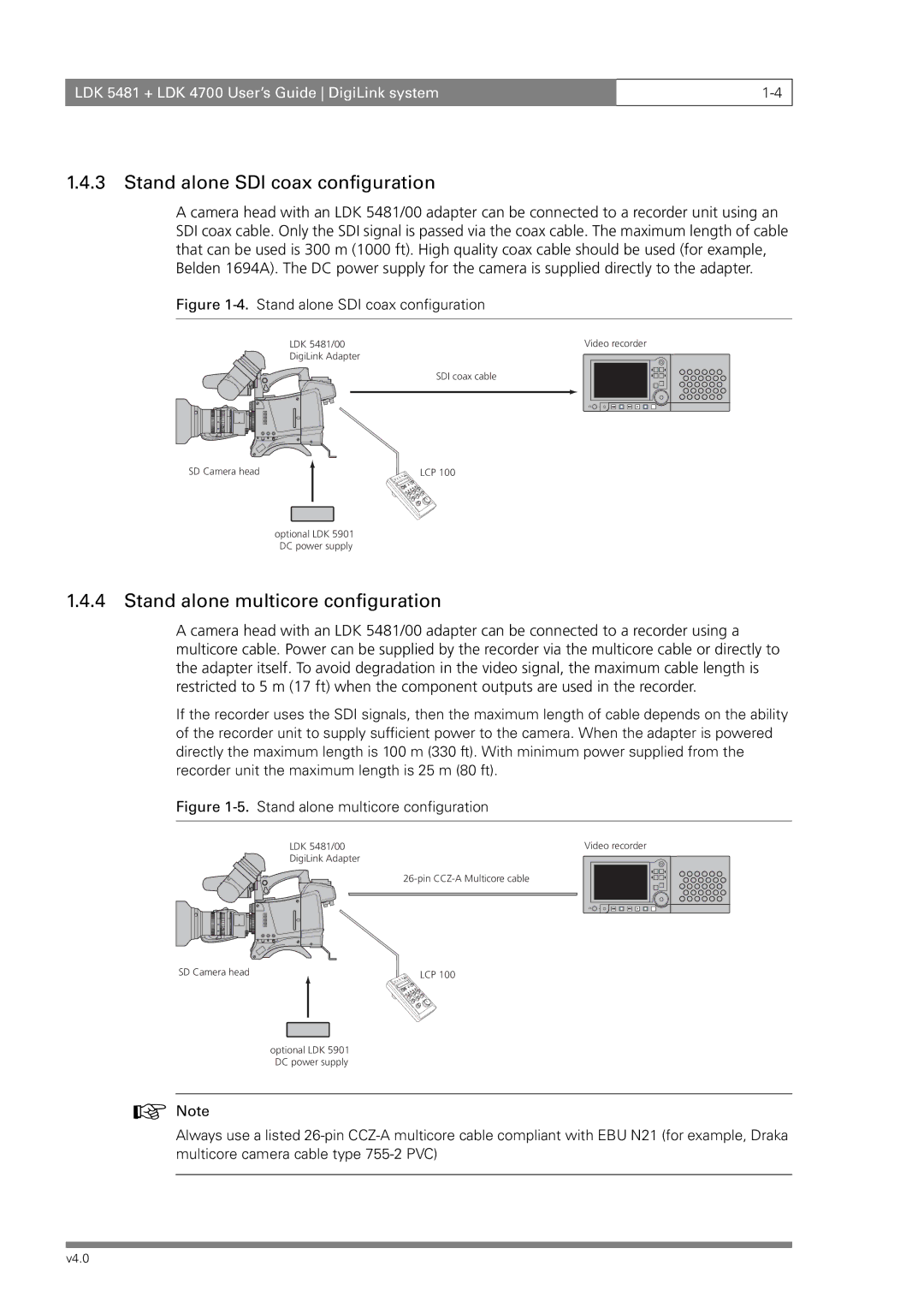 RCA LDK 5481, LDK 4700 manual Stand alone SDI coax configuration, Stand alone multicore configuration 