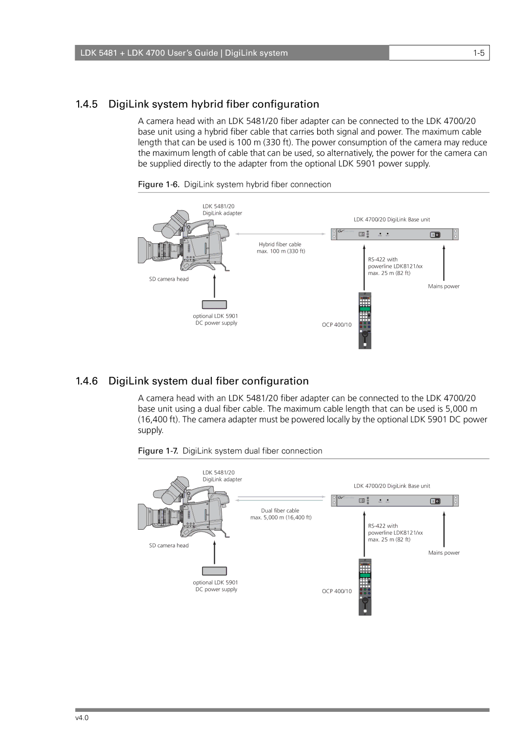 RCA LDK 4700, LDK 5481 manual DigiLink system hybrid fiber configuration, DigiLink system dual fiber configuration 