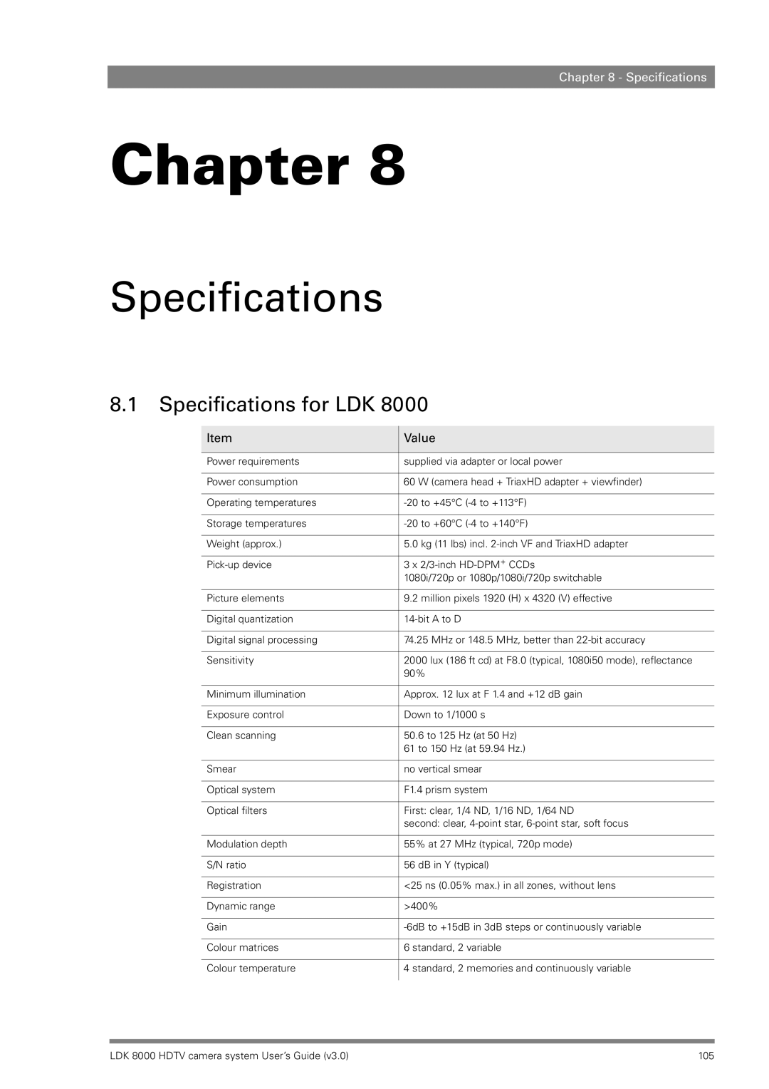 RCA LDK 8000 manual Specifications for LDK 