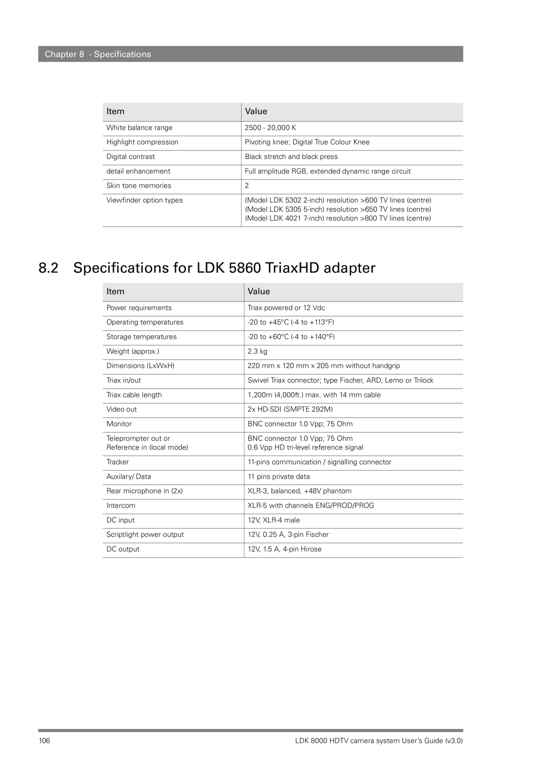 RCA LDK 8000 manual Specifications for LDK 5860 TriaxHD adapter 