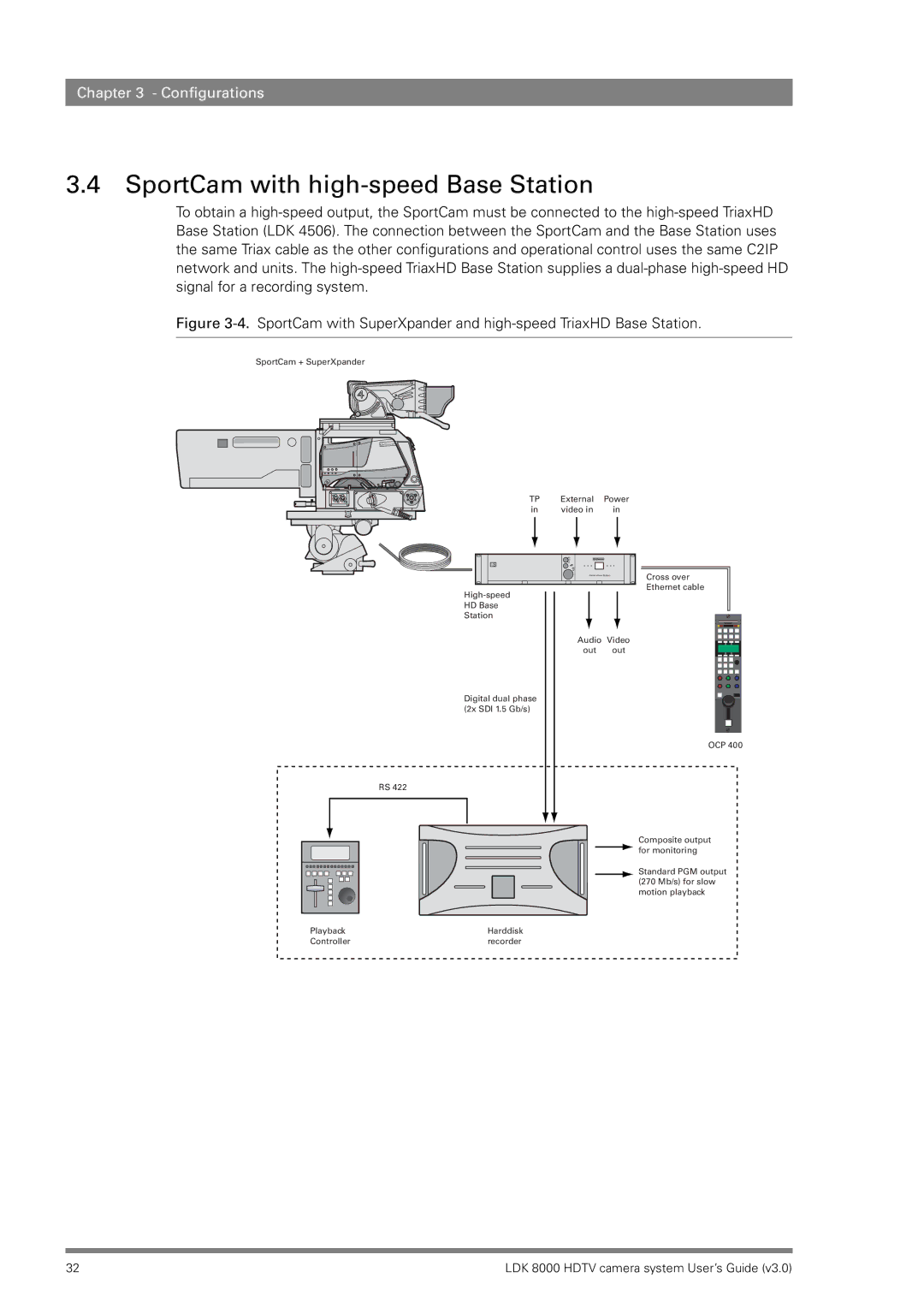 RCA LDK 8000 manual SportCam with high-speed Base Station 