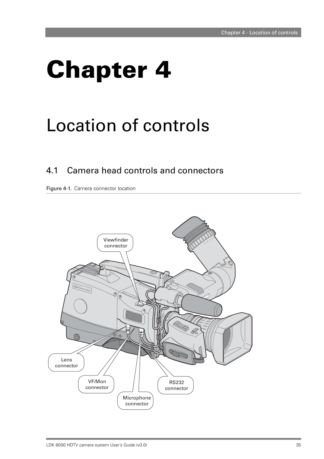 RCA LDK 8000 manual Location of controls, Camera head controls and connectors 