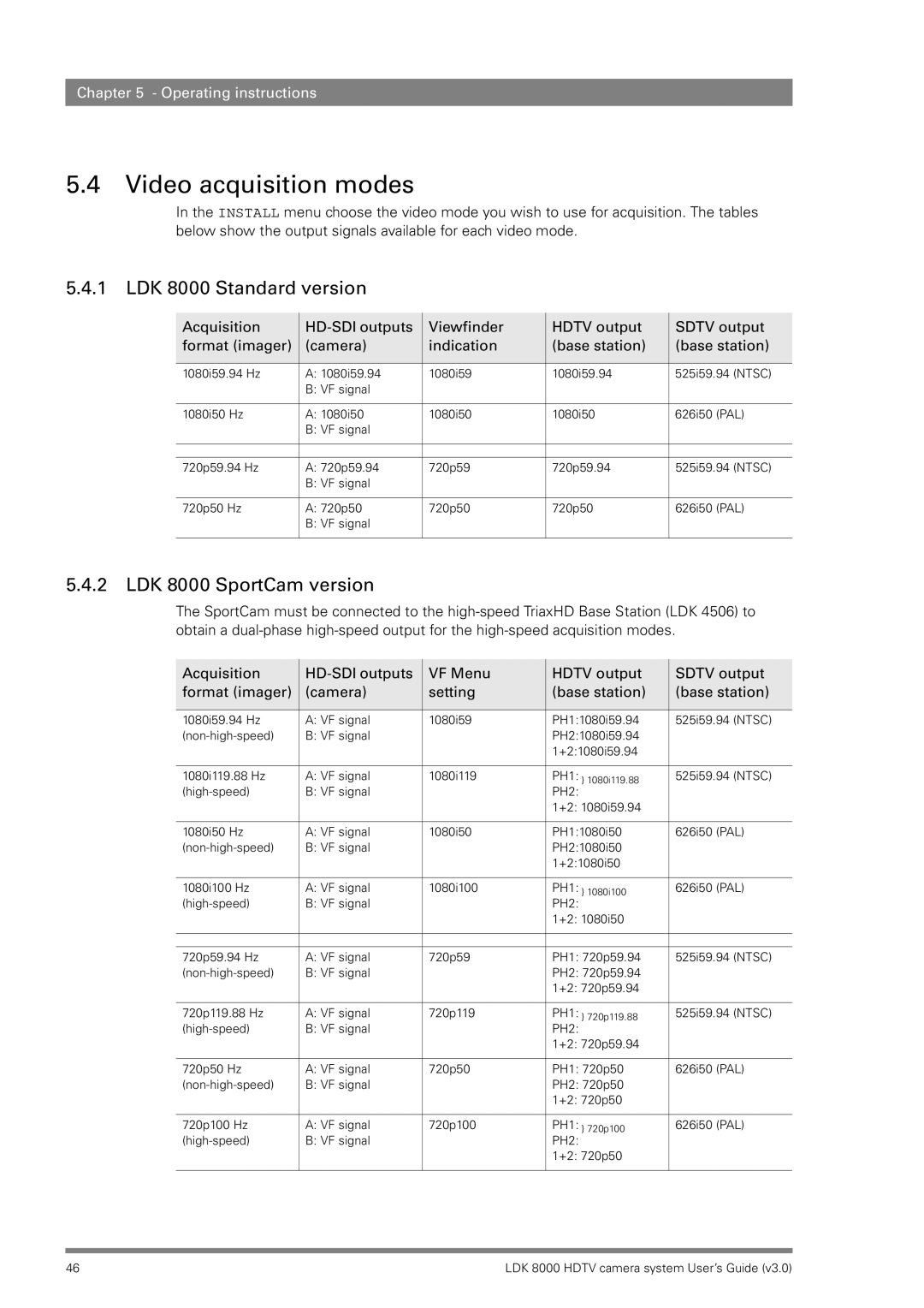 RCA manual Video acquisition modes, LDK 8000 Standard version, LDK 8000 SportCam version 