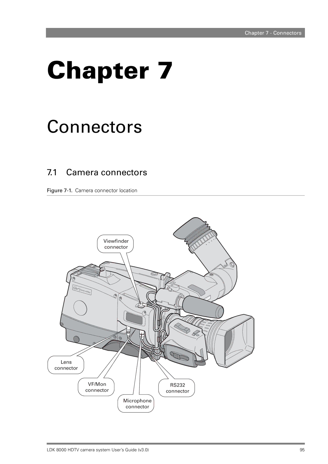 RCA LDK 8000 manual Connectors, Camera connectors 