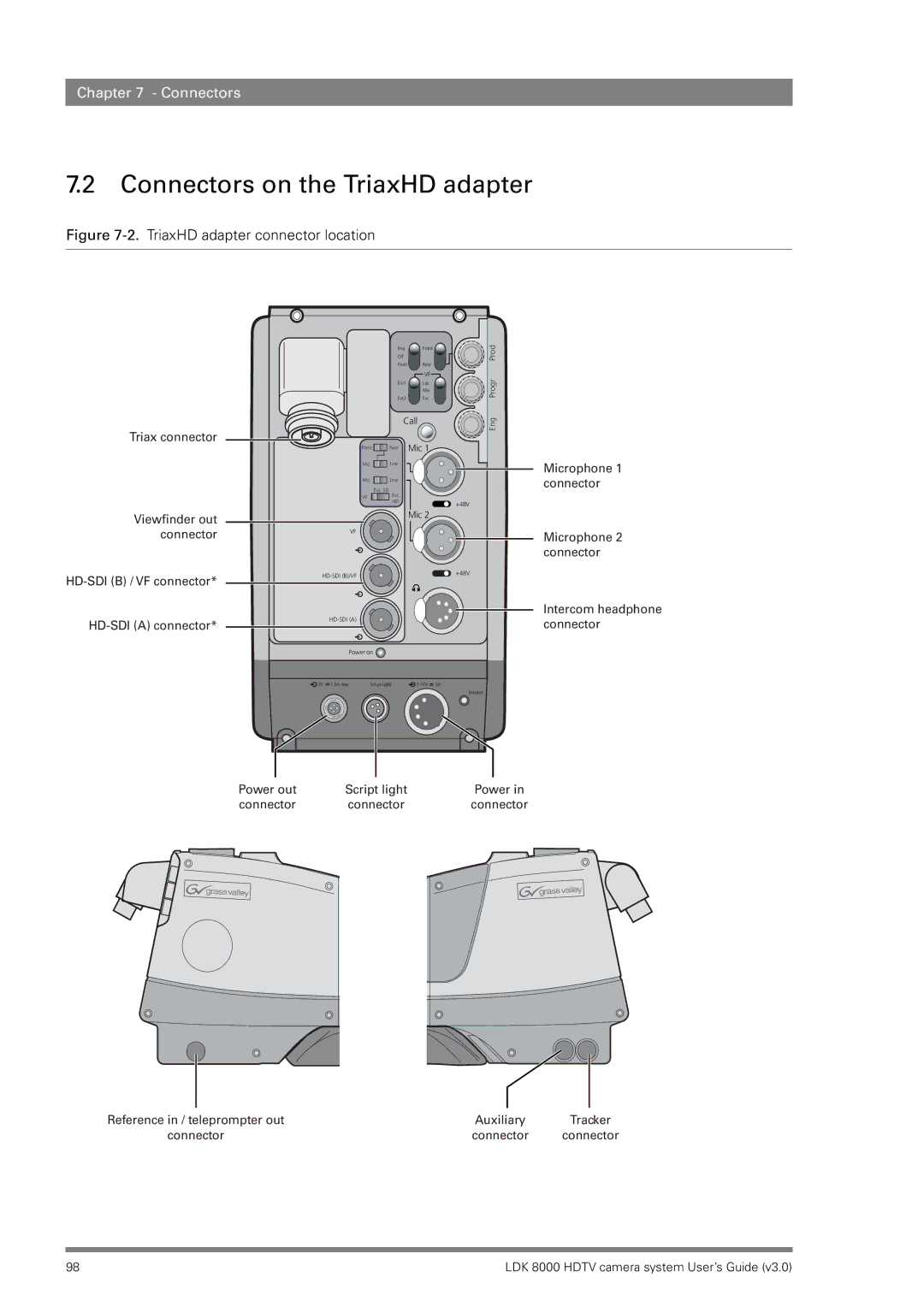 RCA LDK 8000 manual Connectors on the TriaxHD adapter, TriaxHD adapter connector location 