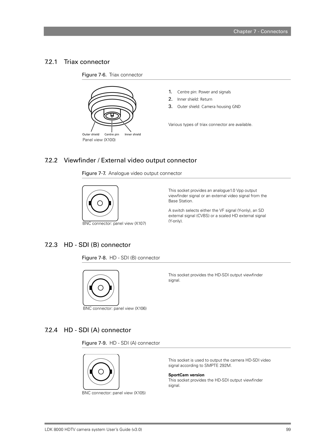 RCA LDK 8000 manual Triax connector, Viewfinder / External video output connector, HD SDI B connector, HD SDI a connector 