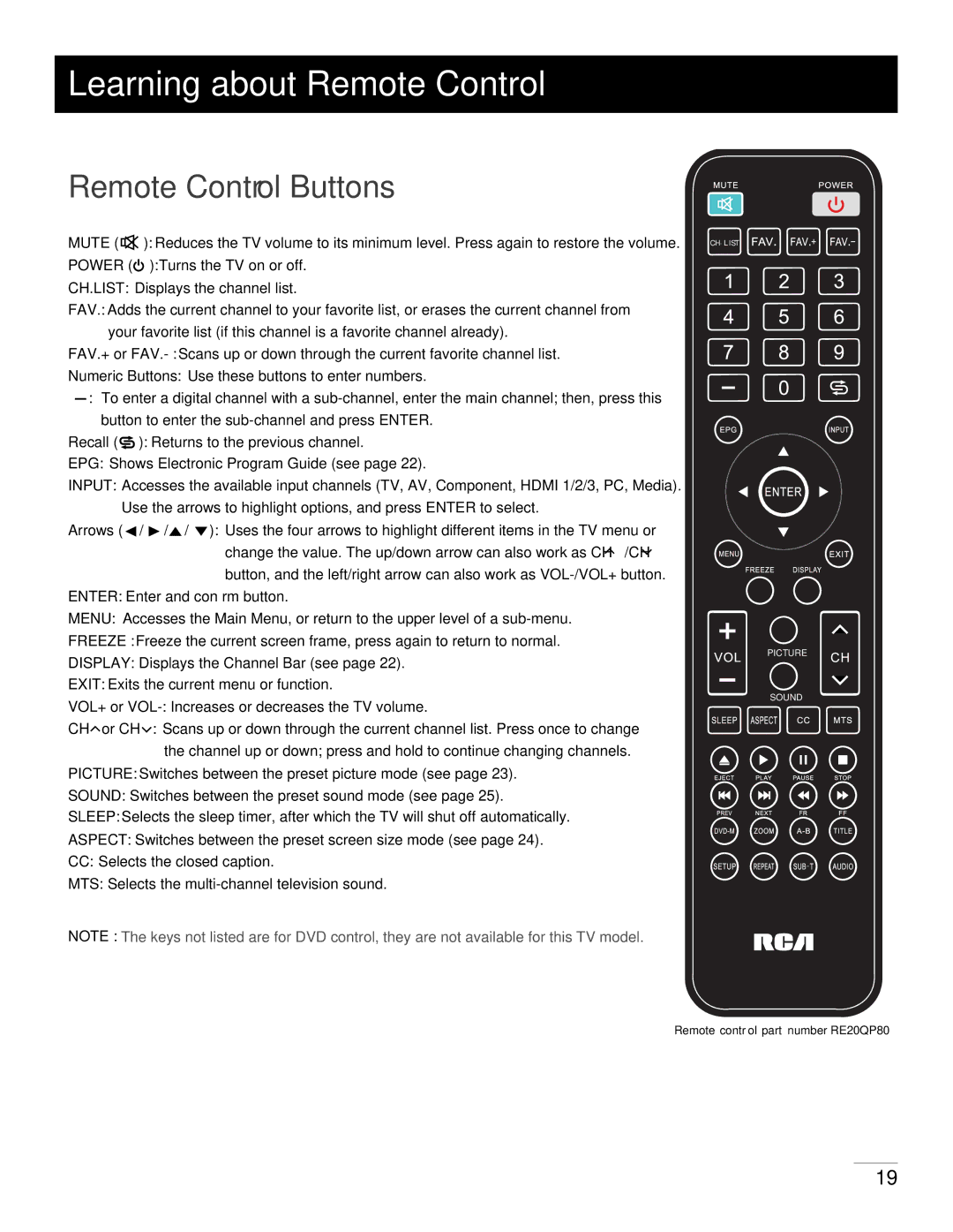 RCA LED32B30RQ warranty Learning about Remote Control, Mute, Power 