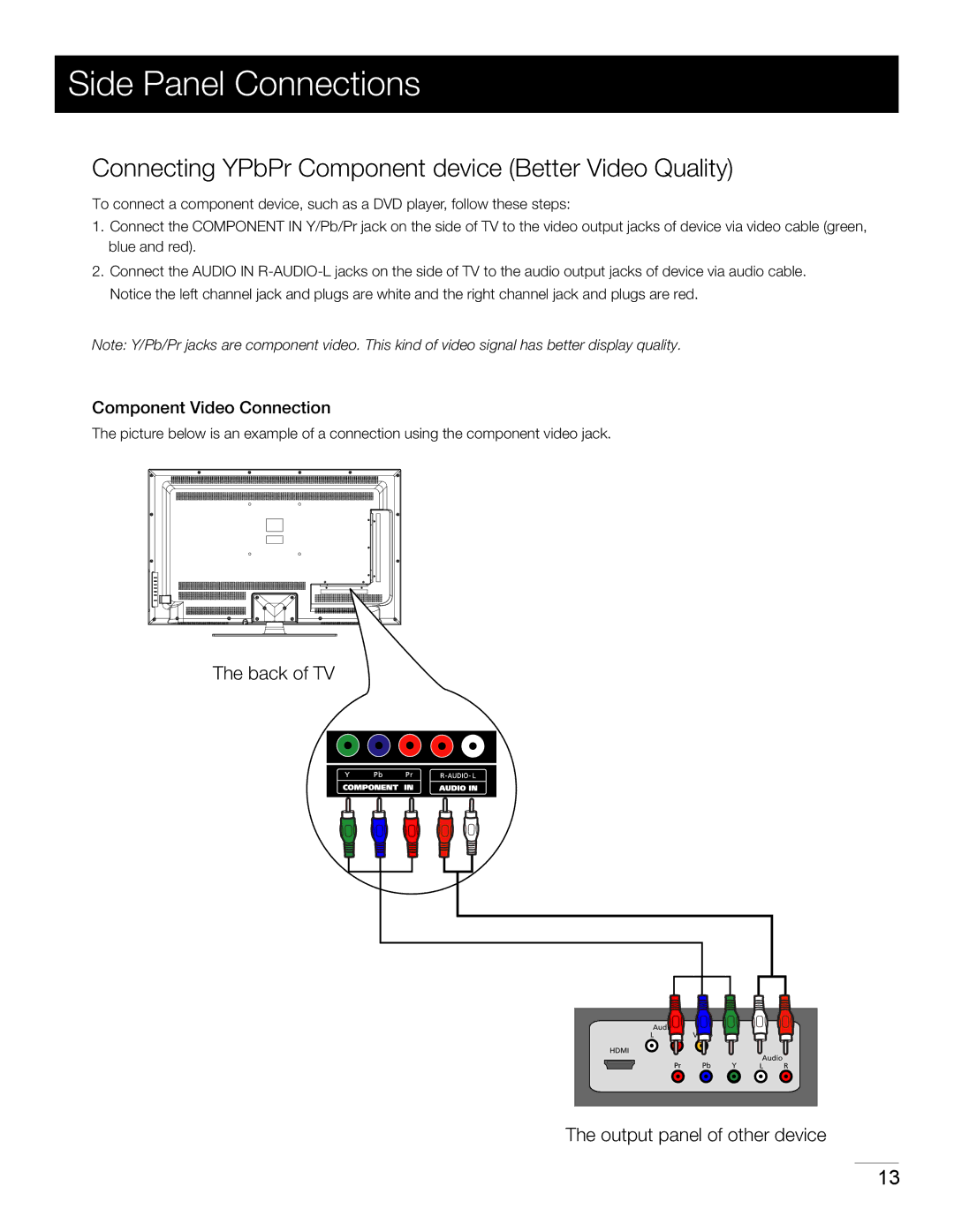 RCA LED42A55R120Q warranty Connecting YPbPr Component device Better Video Quality, Component Video Connection 