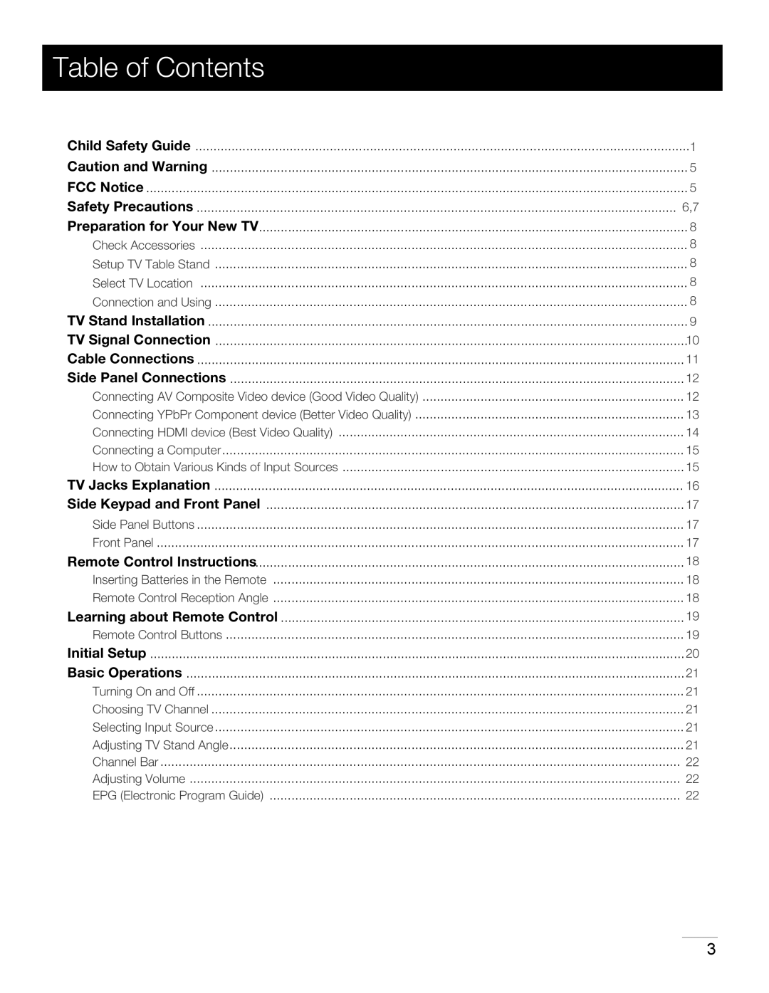 RCA LED42A55R120Q warranty Table of Contents 