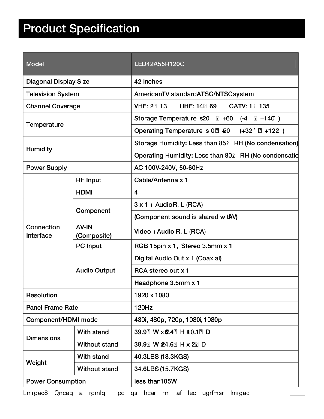 RCA LED42A55R120Q warranty Product Speciﬁcation, Panel Frame Rate 