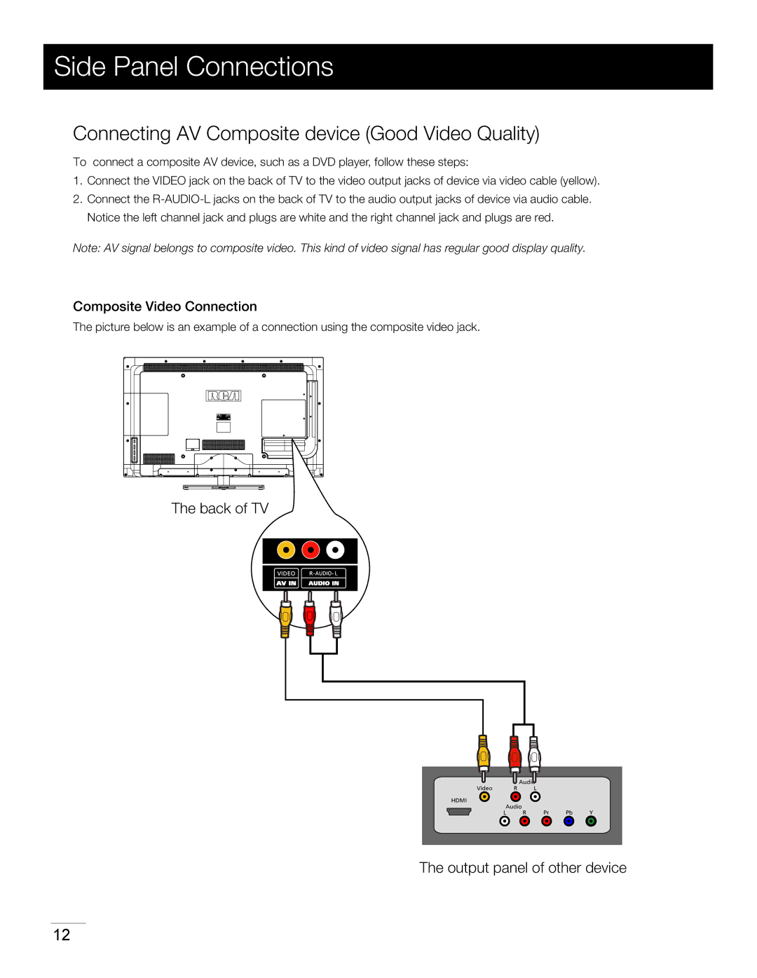 RCA LED42B45RQ Side Panel Connections, Connecting AV Composite device Good Video Quality, Composite Video Connection 