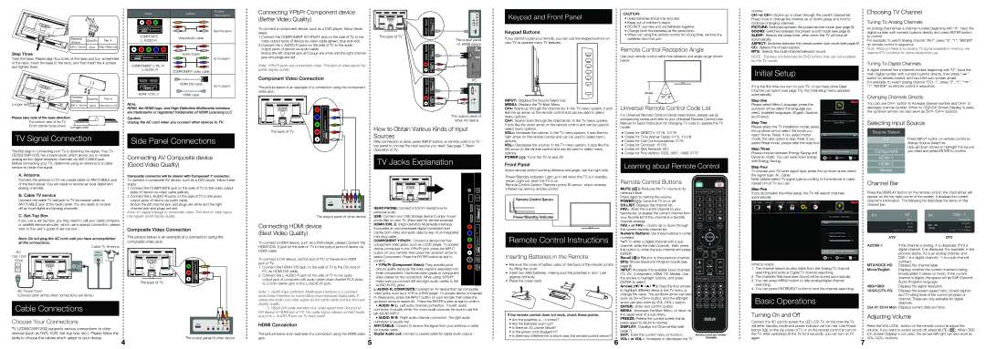 RCA LED55C55R120Q warranty Connecting YPbPr Component device Better Video Quality, Remote Control Reception Angle, Sources 