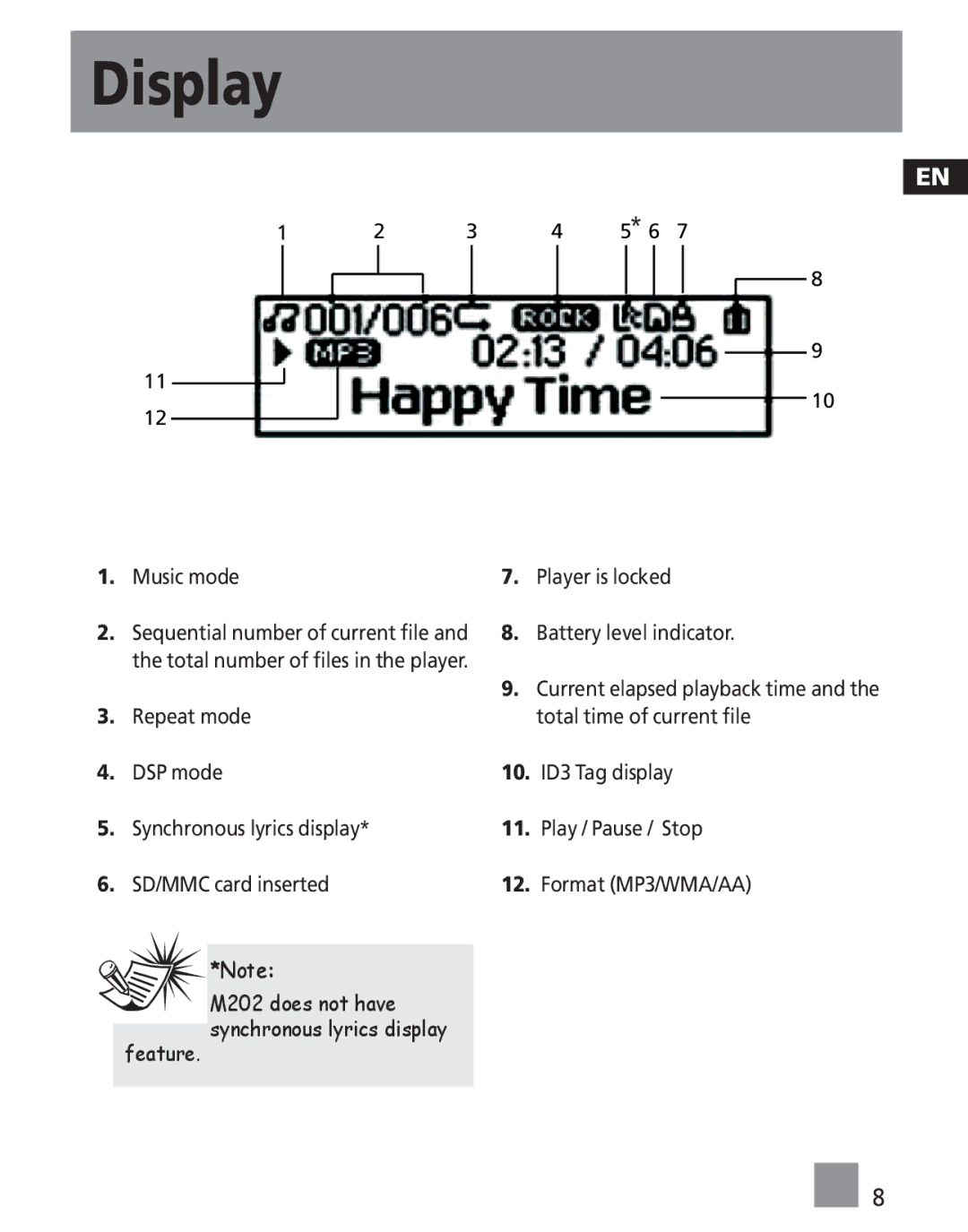 RCA M2020, M2030, M2011, M2000, M2001, MC2011, MC2020, MC2000, MC2010, MC2001, MC2021, M2021 user manual Display, Feature 