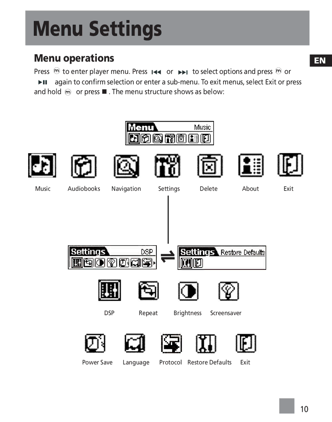 RCA M2030, M2011, M2000, M2001, MC2011, MC2020, MC2000, MC2010, MC2001, MC2021, M2021, M2020 Menu Settings, Menu operations 