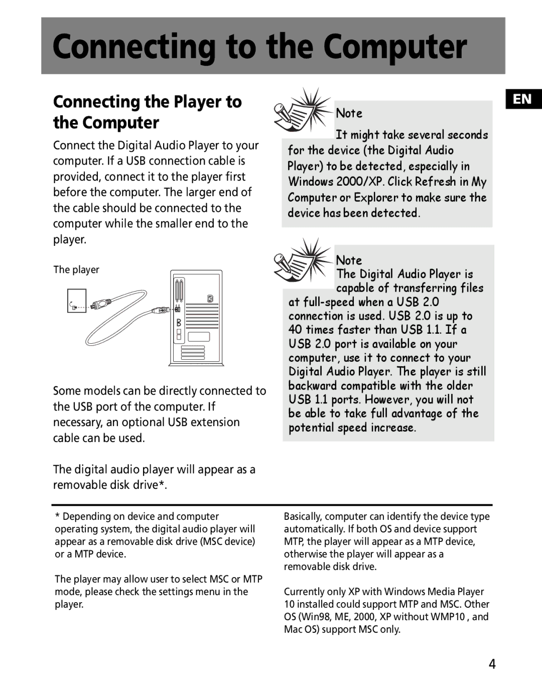 RCA M2011, M2030, M202, M2000, M2001, MC200, MC2011, MC2020 Connecting to the Computer, Connecting the Player to the Computer 