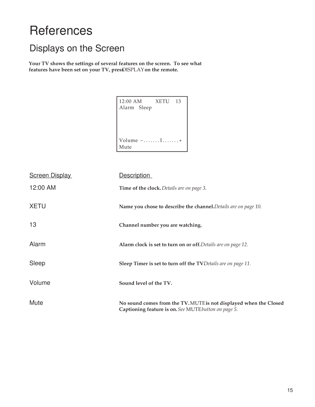 RCA M20303BL manual References, Displays on the Screen, Screen Display Description 