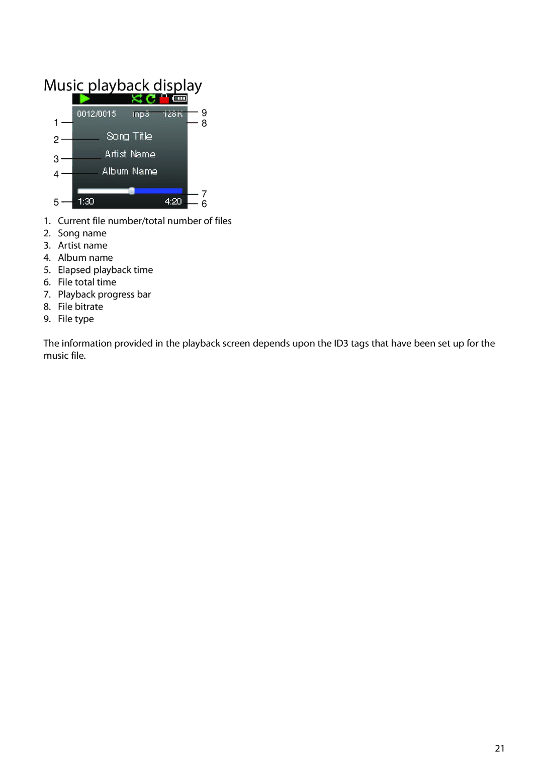 RCA M38 series, M3816, M3808, M3804, M3904, M39 series user manual Music playback display 