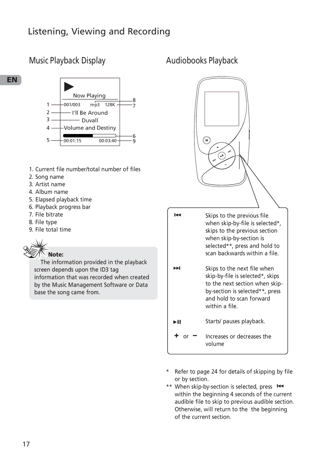 RCA MC4001, M4001, M4002, MC4002 user manual Listening, Viewing and Recording Music Playback Display, Audiobooks Playback 