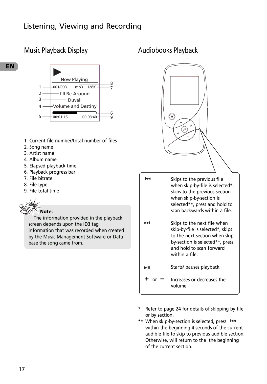 RCA M4002BL, M4002RD, MC4002BL user manual Listening, Viewing and Recording Music Playback Display, Audiobooks Playback 