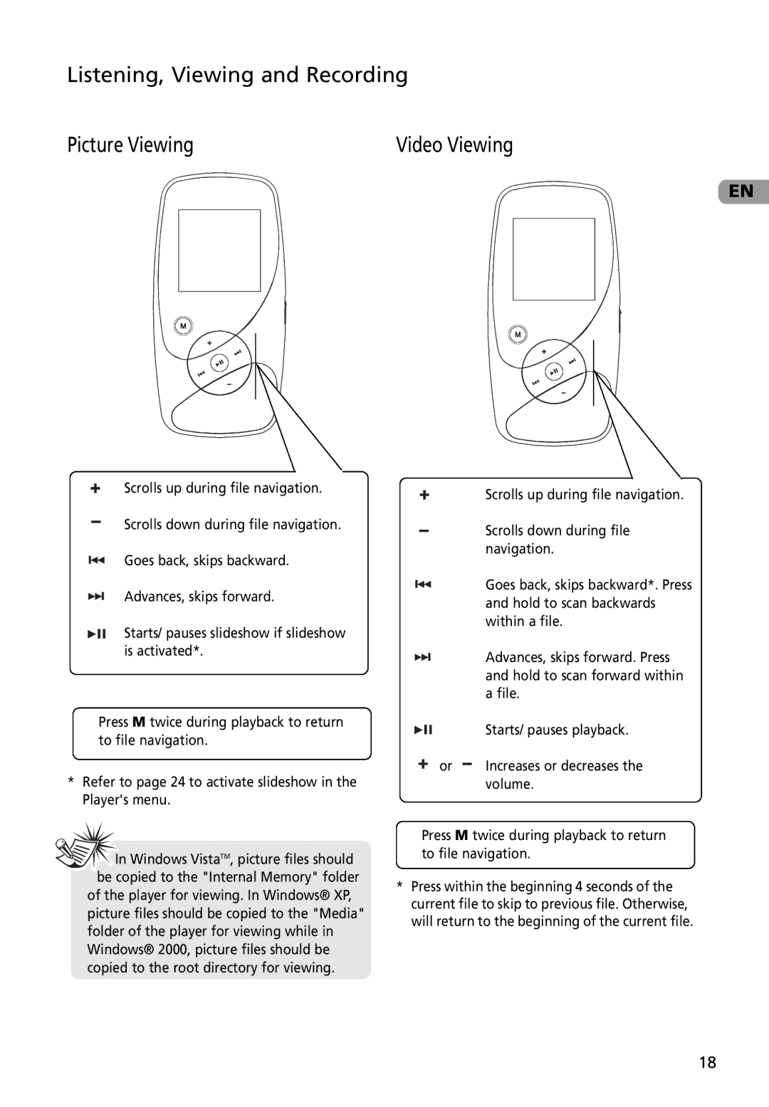 RCA M4002RD, M4002BL, MC4002BL user manual Listening, Viewing and Recording Picture Viewing, Video Viewing 