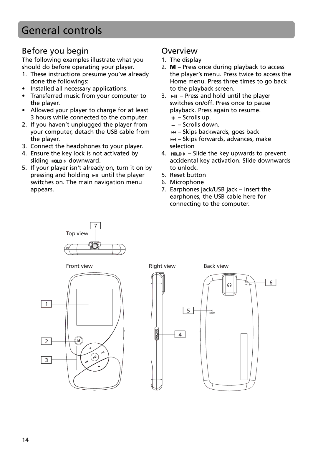 RCA M4008, M4004, M4018, MC4018, MC4008, MC4004 user manual General controls, Before you begin, Overview 