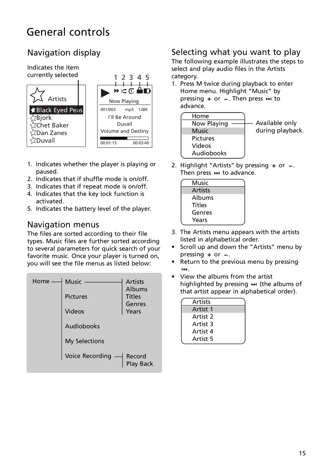 RCA MC4018, M4004, M4018, M4008, MC4008, MC4004 user manual Navigation display Selecting what you want to play, Navigation menus 