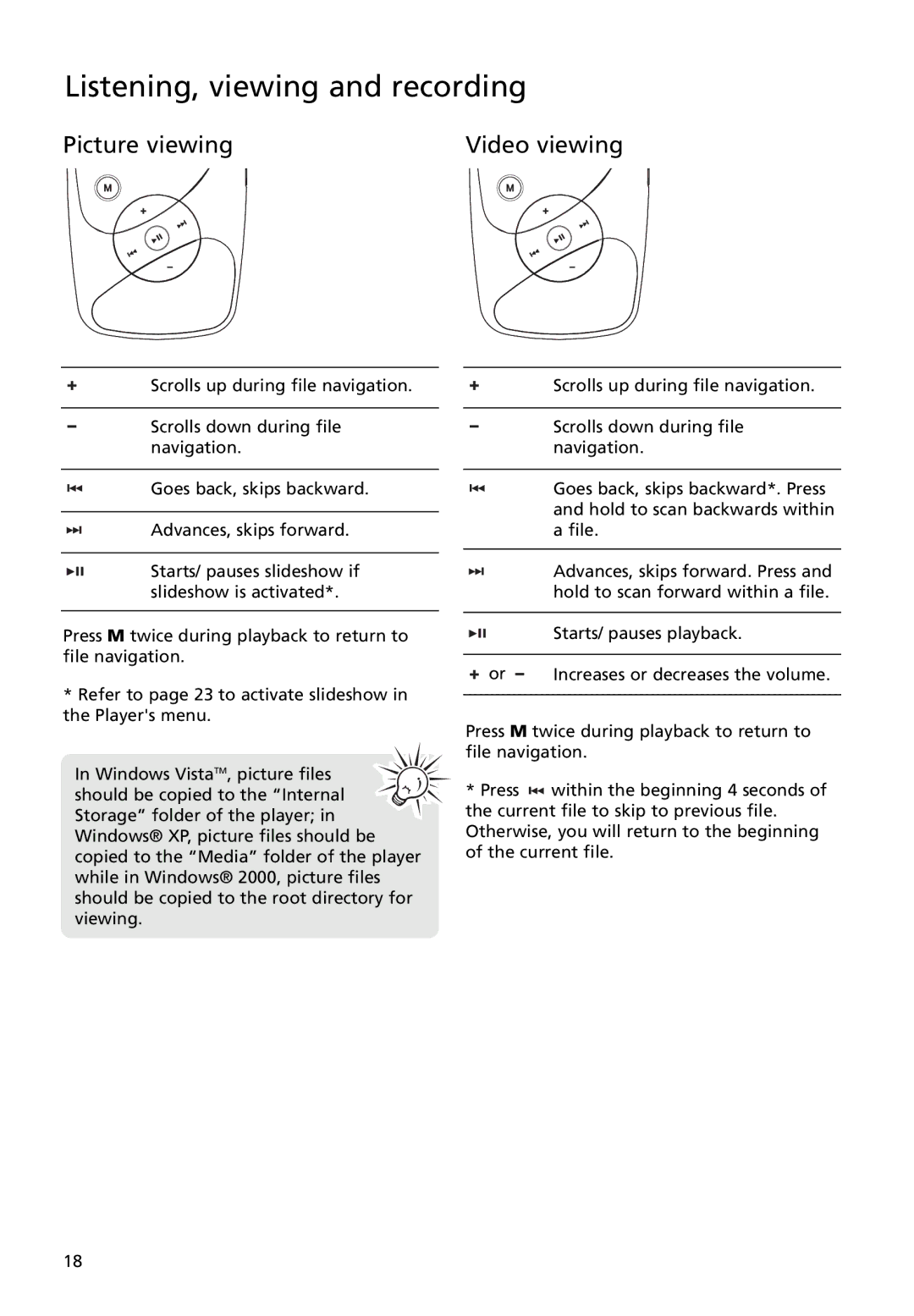 RCA M4004, M4018, M4008, MC4018, MC4008, MC4004 user manual Picture viewing Video viewing 