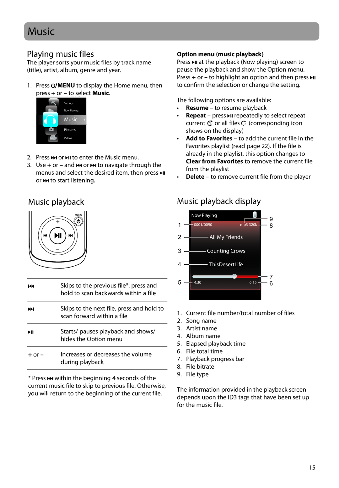 RCA MC4102, M4108, M4104, M4102, MC4108 Playing music files, Music playback display, Option menu music playback 