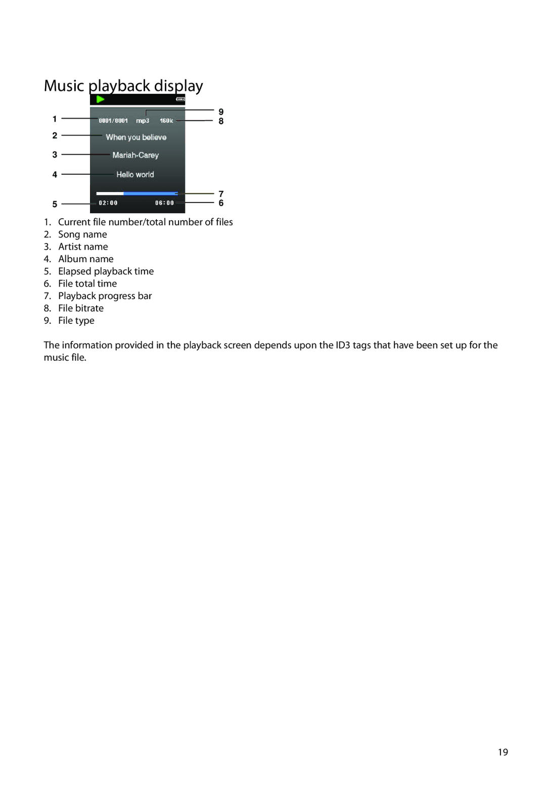 RCA M48 user manual Music playback display 